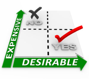 inexpensive desirable